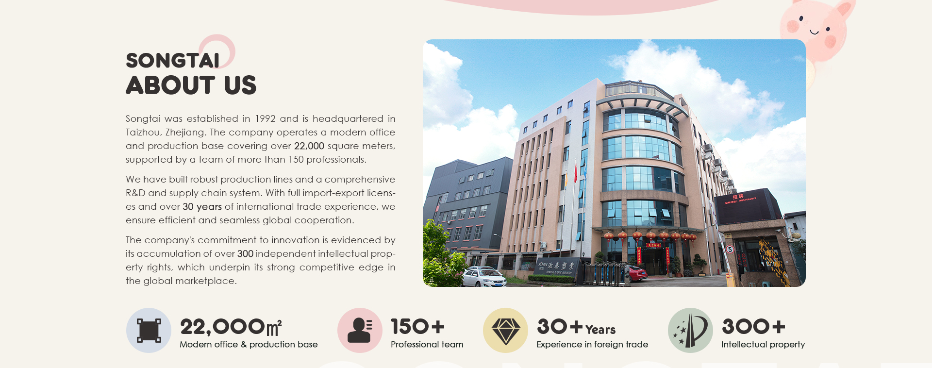 About Songtai — company history, facilities, team and manufacturing capabilities