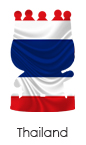 ไทย · Alibaba store