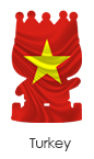 Türkçe · Alibaba store
